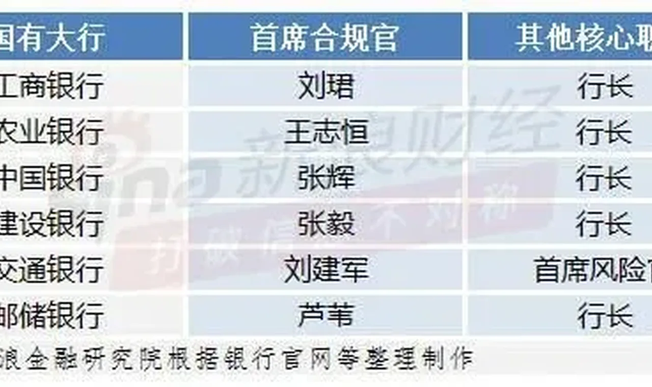 弘君配资“新浪金融研究院”栏目缩略图